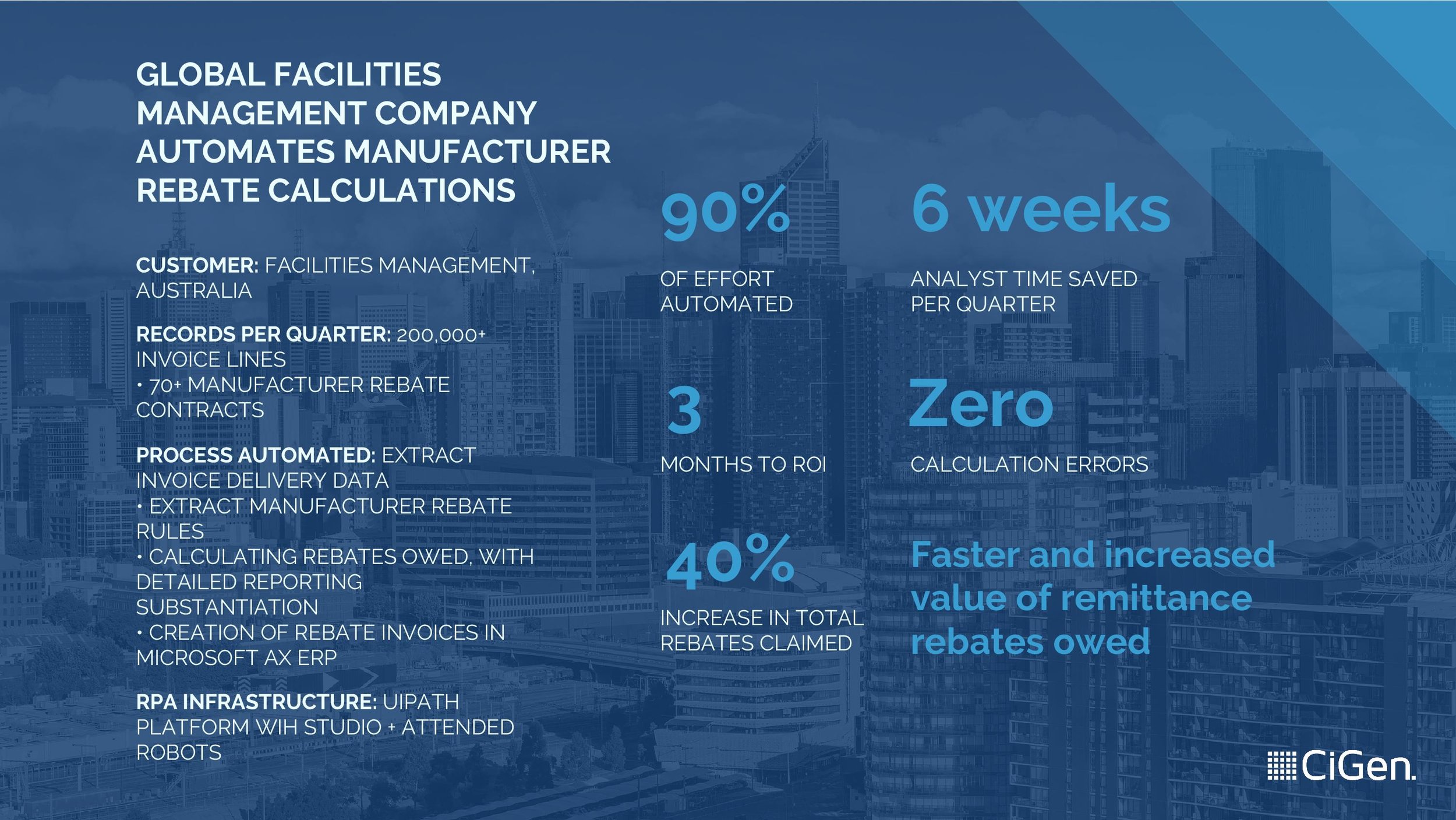 CiGen-robotic-process-automation-RPA-Australia-case-study-global-facilities-management-company-automates-manufacturer-rebate-calculations-page-002.jpg